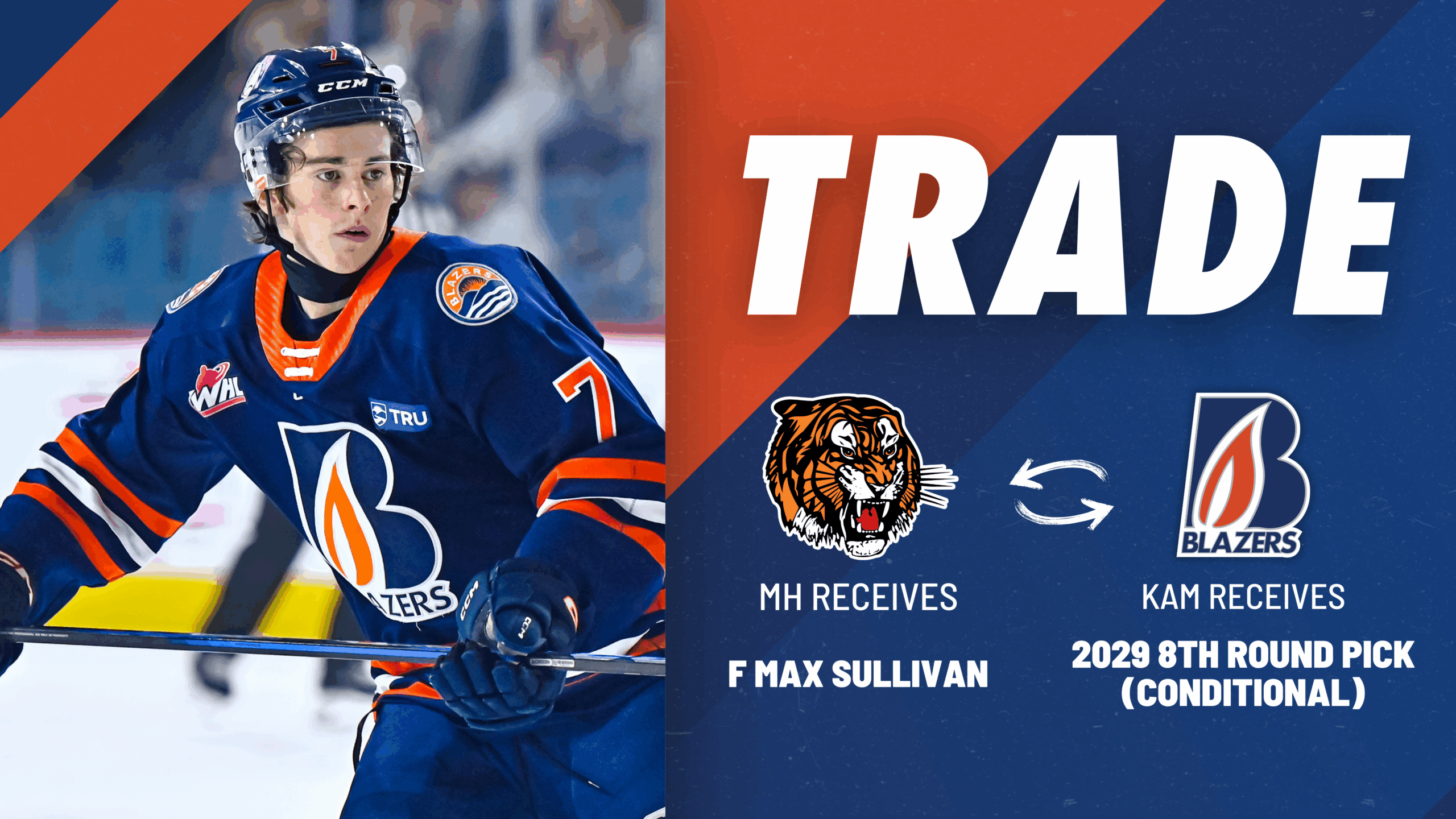 BLAZERS ACQUIRE CONDITIONAL DRAFT PICK FOR SULLIVAN