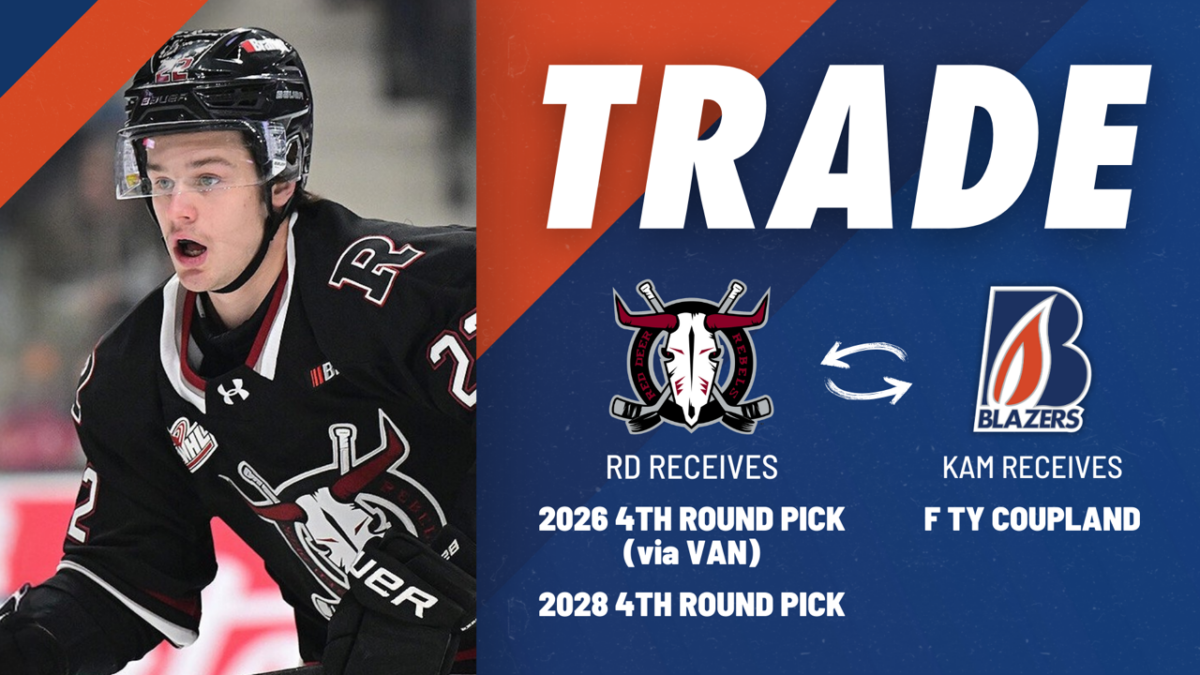 BLAZERS ACQUIRE TY COUPLAND FROM REBELS FOR DRAFT PICKS