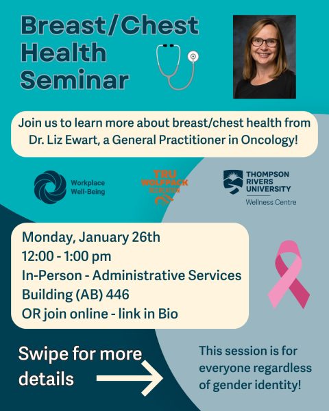 Breast/chest health workshop